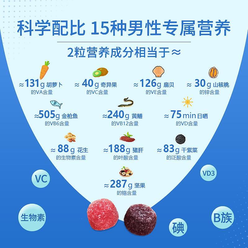 最近的推广，调性图，海报，设计整理（图ZMzA3ODI2MzE2） - 海报 - 站酷设计师番茄星球子原创素材 - 站酷ZCOOL
