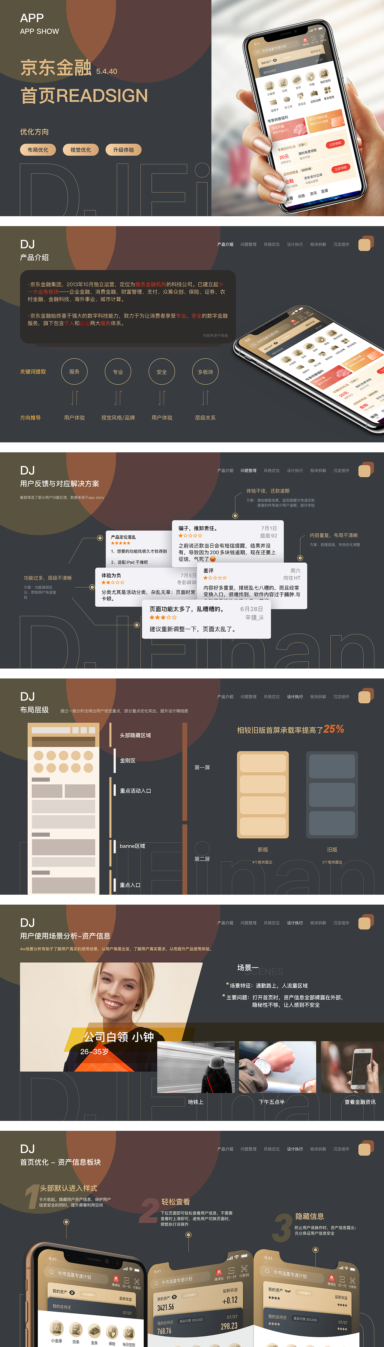 UI作品集（圖ZMjE5NzUyNzQ4） - 軟件界面 - 站酷設計師困夏原創(chuàng)素材 - 站酷ZCOOL