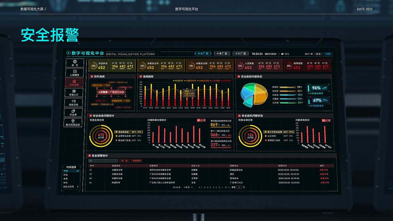 数字可视化平台