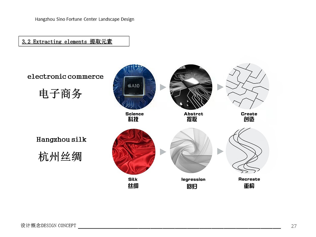 2019年环艺毕业设计作品（图ZMjU4Njg0ODA0） - 景观设计 - 站酷设计师杨文李原创素材 - 站酷ZCOOL