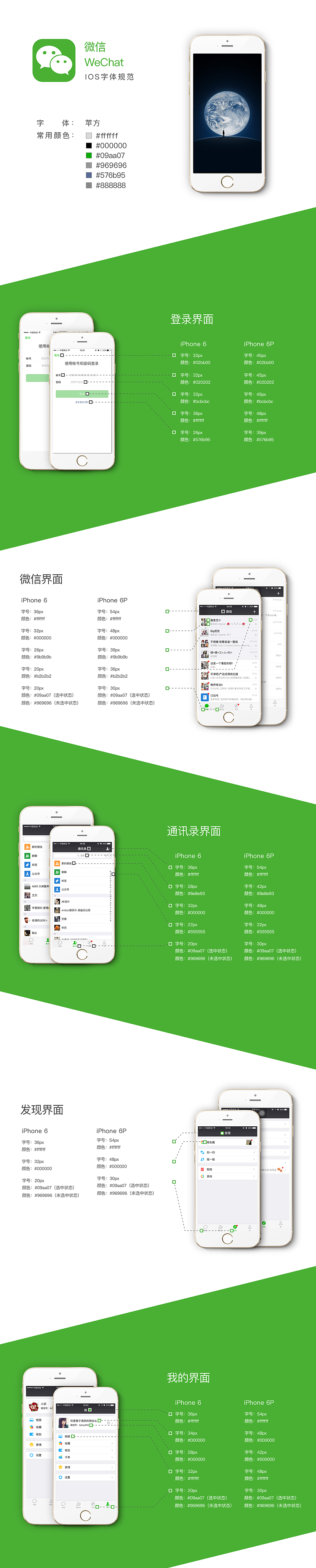 微信ios字体规范（图ZNDg4OTkyNjg=） - 其他UI - 站酷设计师tattoo616原创素材 - 站酷ZCOOL