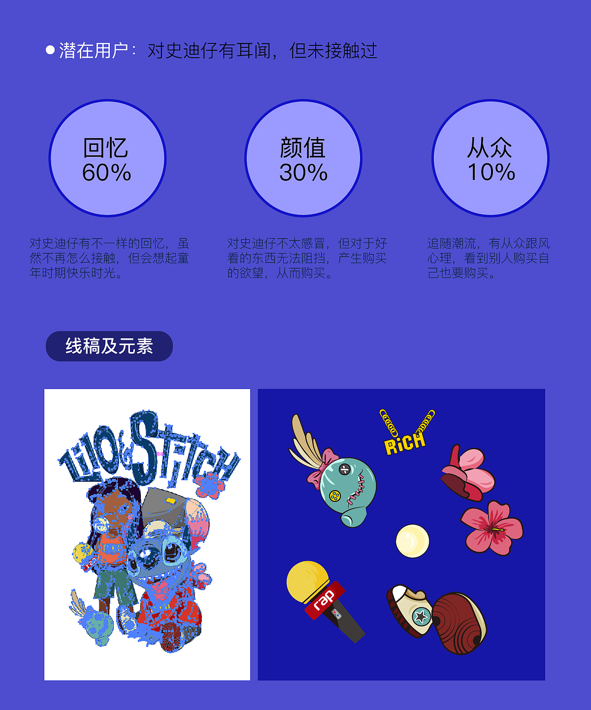 史迪仔衍生产品设计