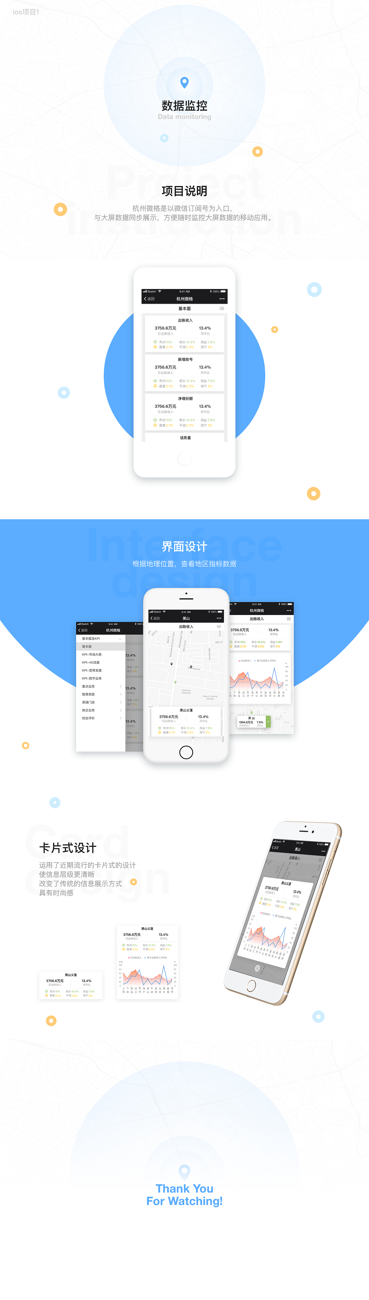 移动端-数据展示平台（图ZMTM5MDA2ODky） - APP界面 - 站酷设计师GHYEchoo原创素材 - 站酷ZCOOL