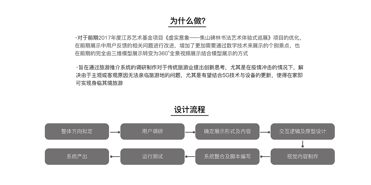 交互设计作品集