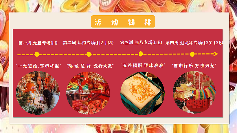 2024一月年货大街欢喜迎龙年元旦腊八系列活动案-62P