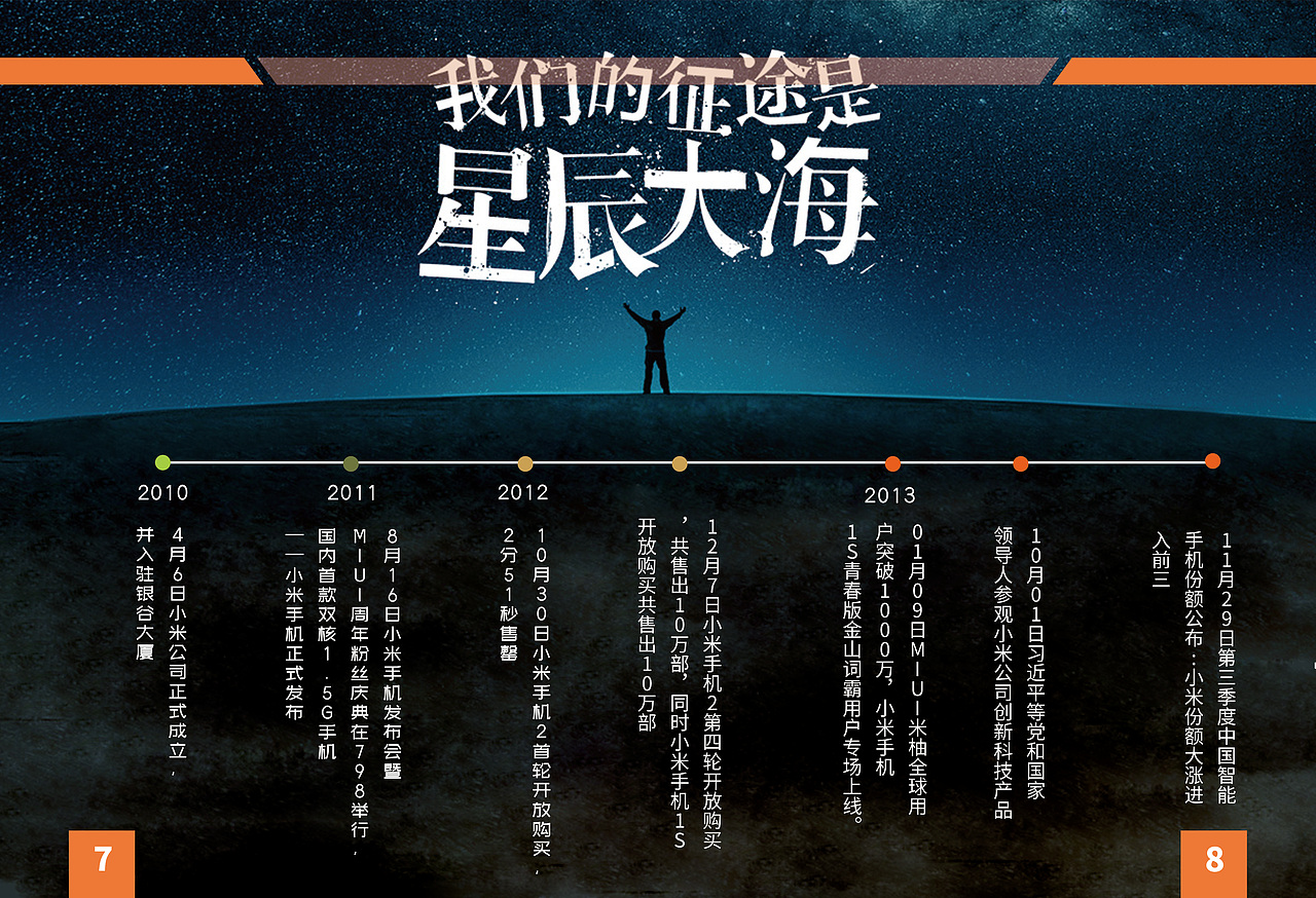 小米企业画册（图ZMTcxMDAzNDI0） - 书籍/画册 - 站酷设计师萝卜321原创素材 - 站酷ZCOOL