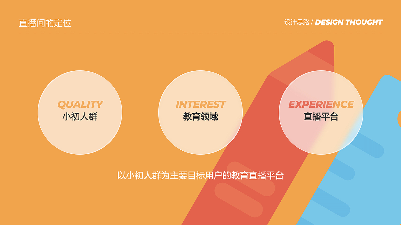 在线课堂直播间改版（图ZMjc0NDgwMTEy） - APP界面 - 站酷设计师ZDIiii原创素材 - 站酷ZCOOL