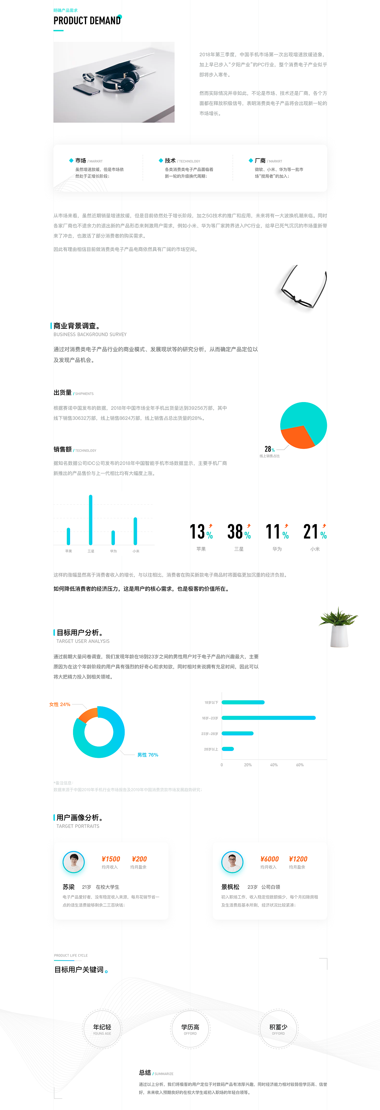 「极客」数码商城界面设计（图ZMTg3MzY5MDI0） - APP界面 - 站酷设计师Luphy原创素材 - 站酷ZCOOL