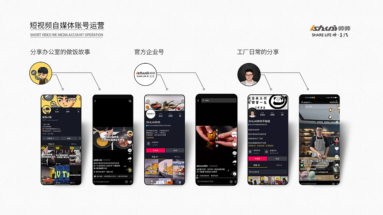 ISHAUI品牌图册（图ZMjcwMjQ5NjYw） - 书籍/画册 - 站酷设计师刁涵原创素材 - 站酷ZCOOL