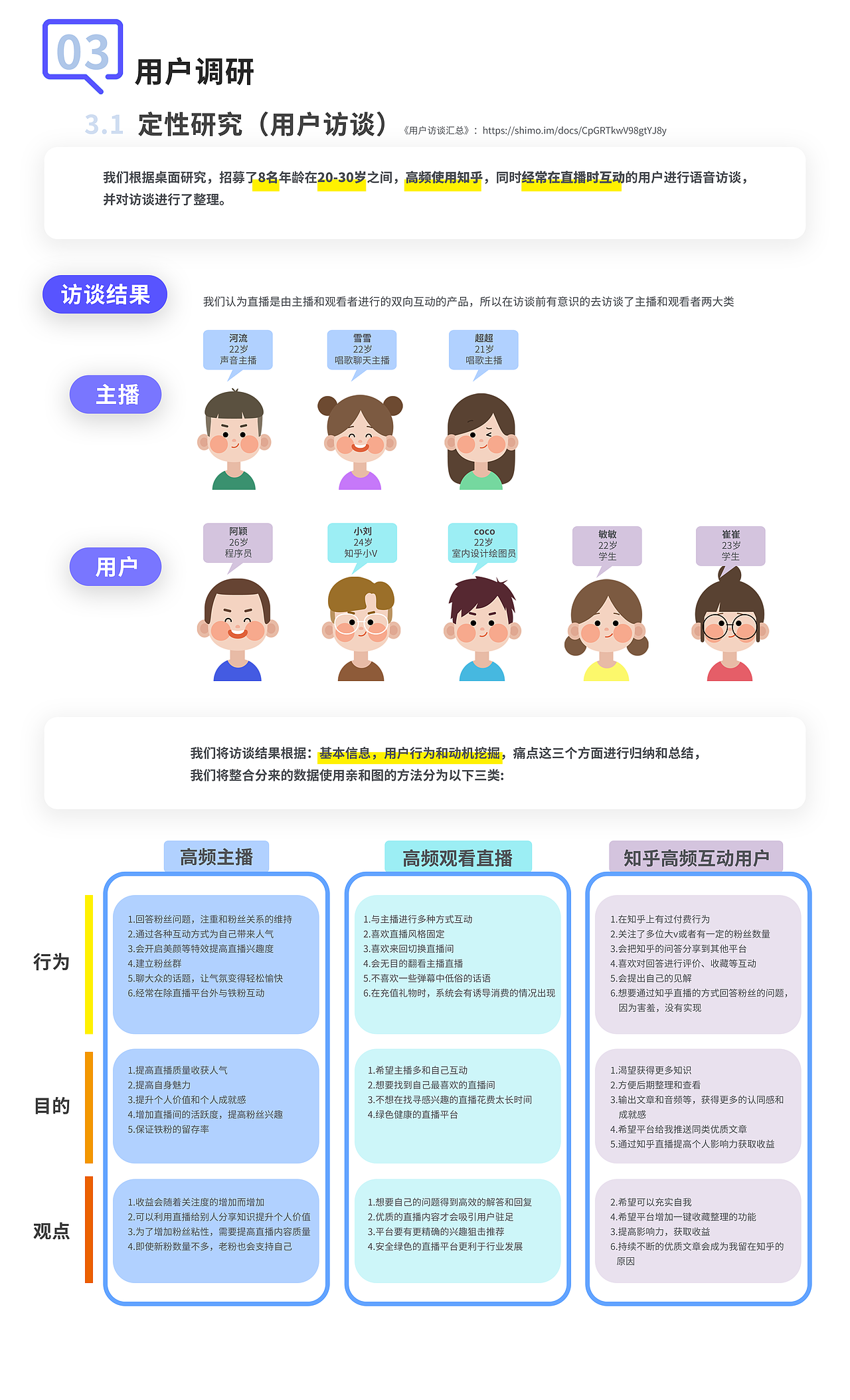 知乎直播改版设计-打造知乎特色（图ZMjAyMDM5MDMy） - 交互/UE - 站酷设计师Tiiia原创素材 - 站酷ZCOOL