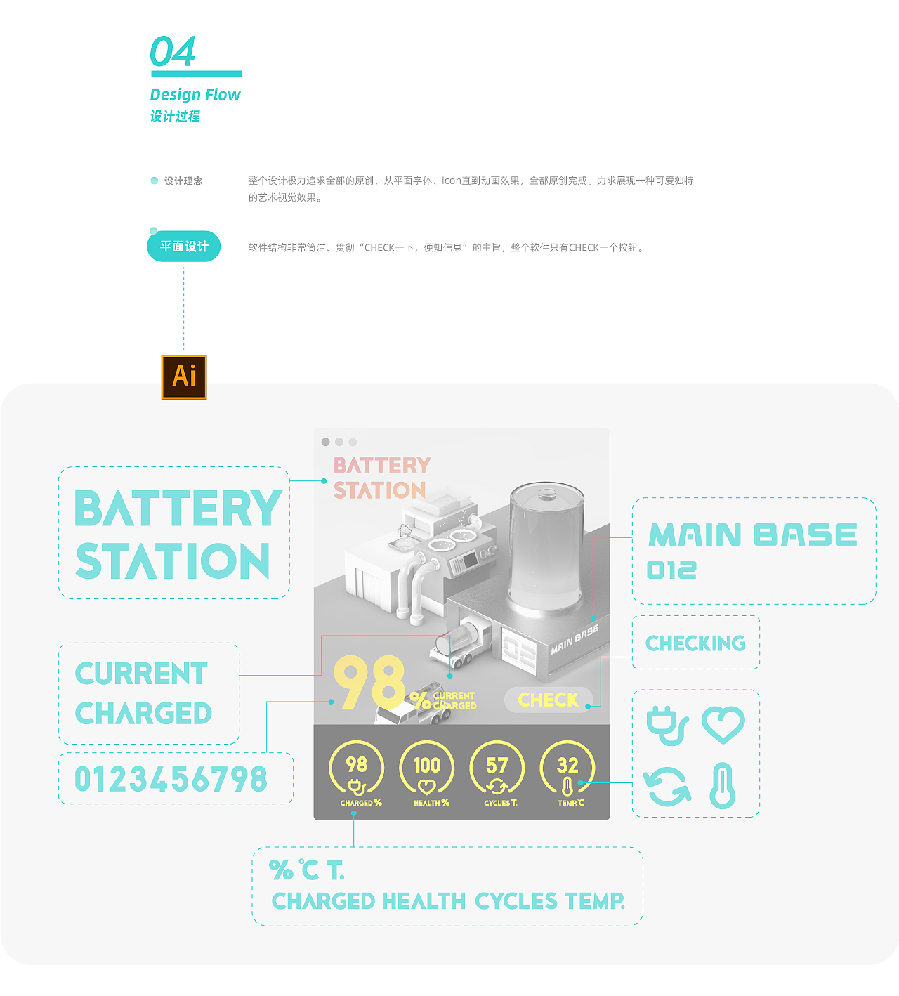 Battery Station | MAC电池监管APP（图ZMjEyNzMwNzk2） - APP界面 - 站酷设计师栗石设计原创素材 - 站酷ZCOOL
