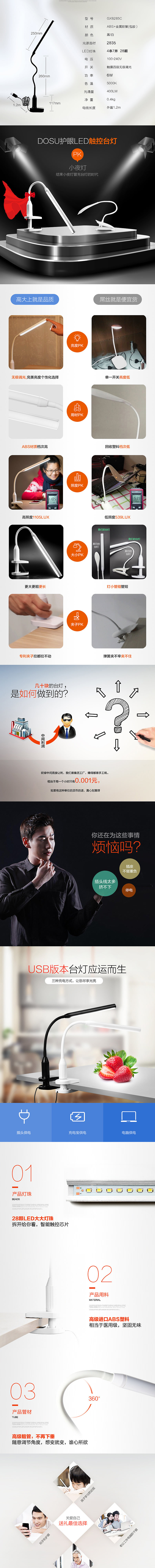 近期总结（图ZNDc3MDgyMjA=） - 电商 - 站酷设计师茄子视觉传媒原创素材 - 站酷ZCOOL