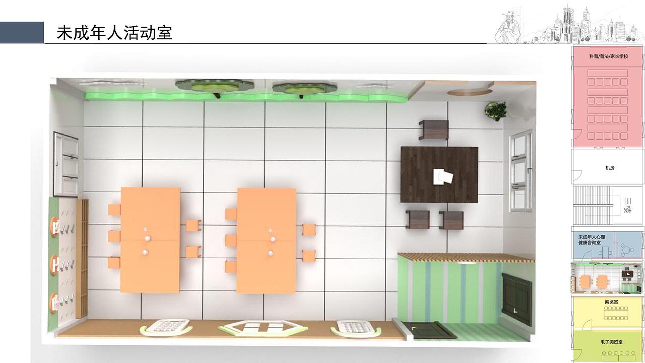 镇南社区室内外形象升级方案（图ZMjI0OTEyNTQ4） - 其他空间 - 站酷设计师悠悠云小小翼原创素材 - 站酷ZCOOL