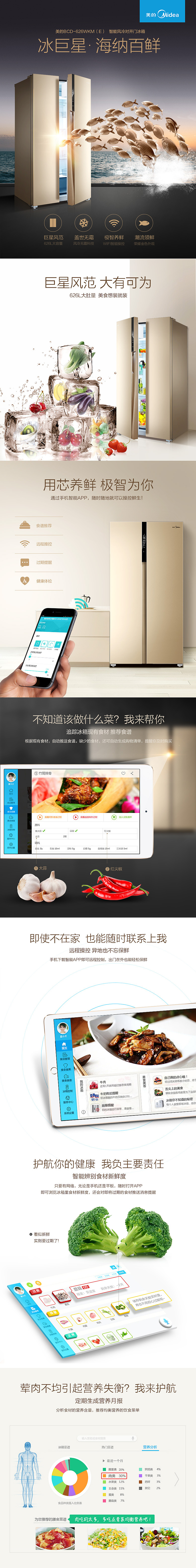 美的冰箱产品详情（图ZNTc2MTU1OTI=） - 电商 - 站酷设计师youyoushuling原创素材 - 站酷ZCOOL