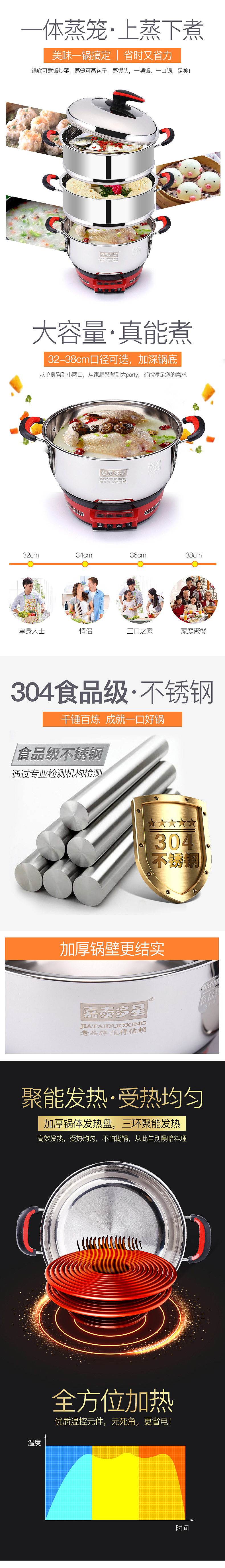 家居生活用品/家具页面（图ZMTM2NjcxNjQw） - 电商 - 站酷设计师dangyangjie原创素材 - 站酷ZCOOL