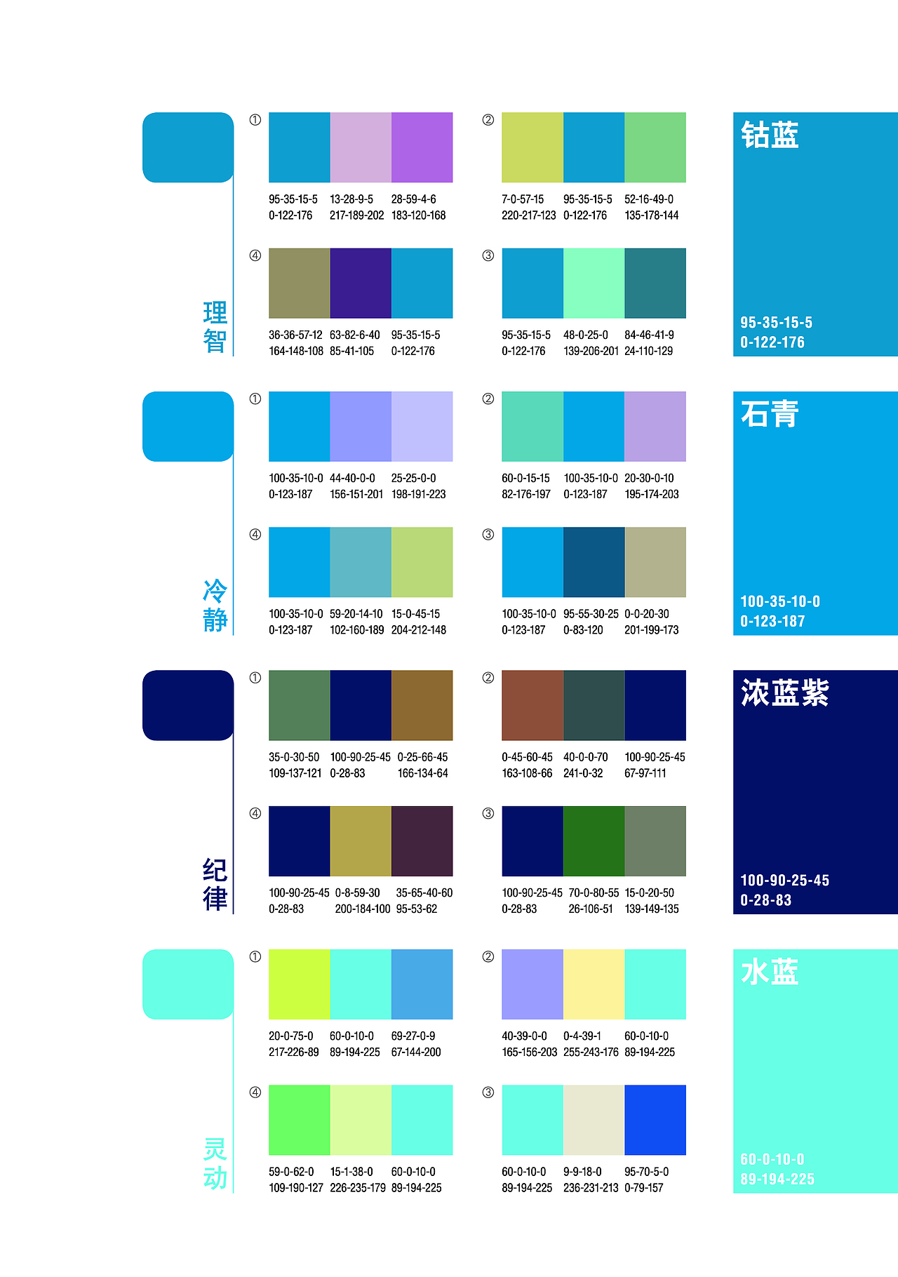 色彩搭配学习 【协调色-青】37期（图ZMTYyNTgyNjY0） - 其他平面 - 站酷设计师百口莫言原创素材 - 站酷ZCOOL