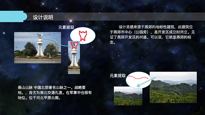 燕郊公园导向设计