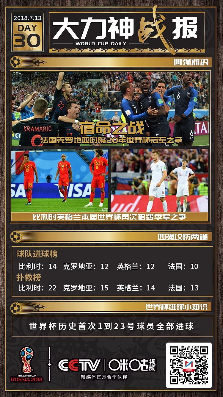世界杯 战报 第五弹（7.12-7.16）（图ZMTIxNjI0NTA0） - 宣传物料 - 站酷设计师粉粉格格蓝蓝天原创素材 - 站酷ZCOOL