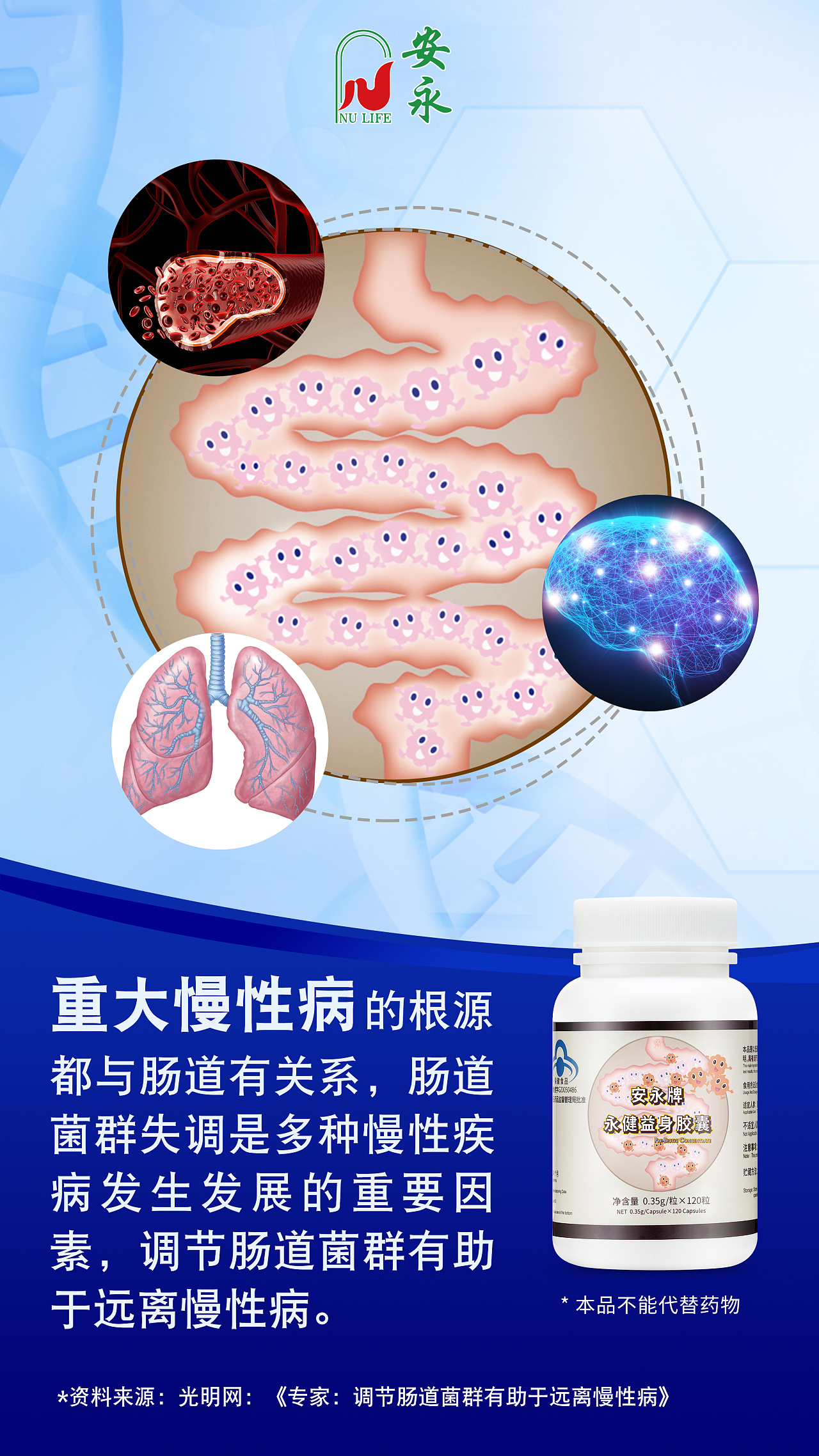 肠道健康|平面|海报|爱吃铜锣烧的yimi - 原创作品 - 站酷 (zcool)