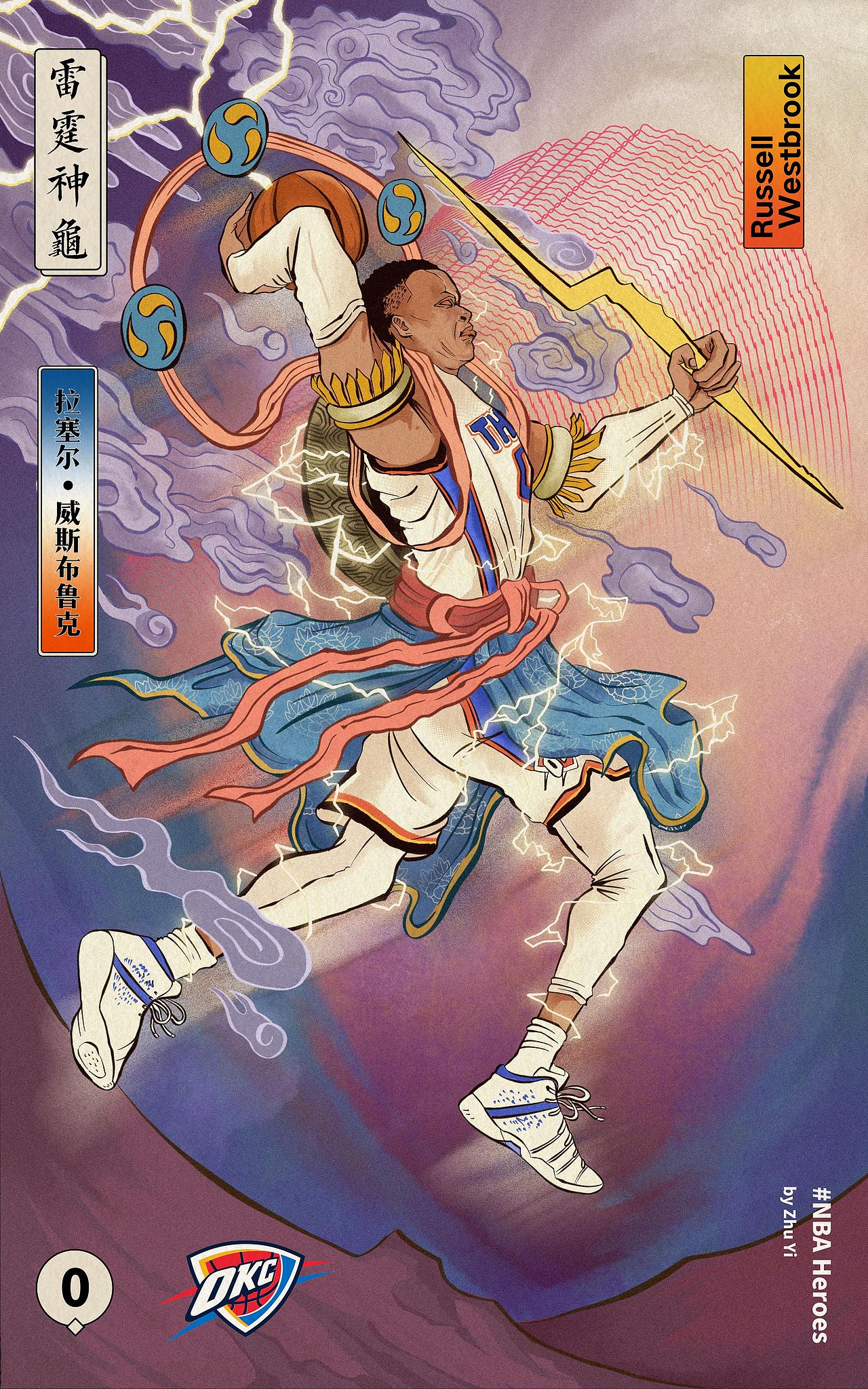 《 篮球好汉 》之 韦斯特布鲁克 / "nba heroes"