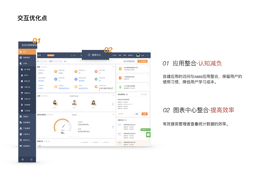 2018总结