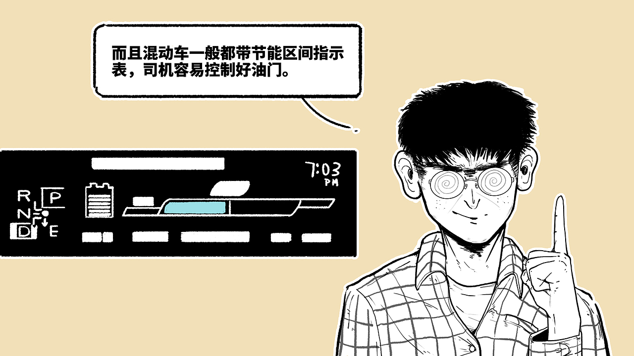 汽车科普漫画《间歇性猛踩油门》