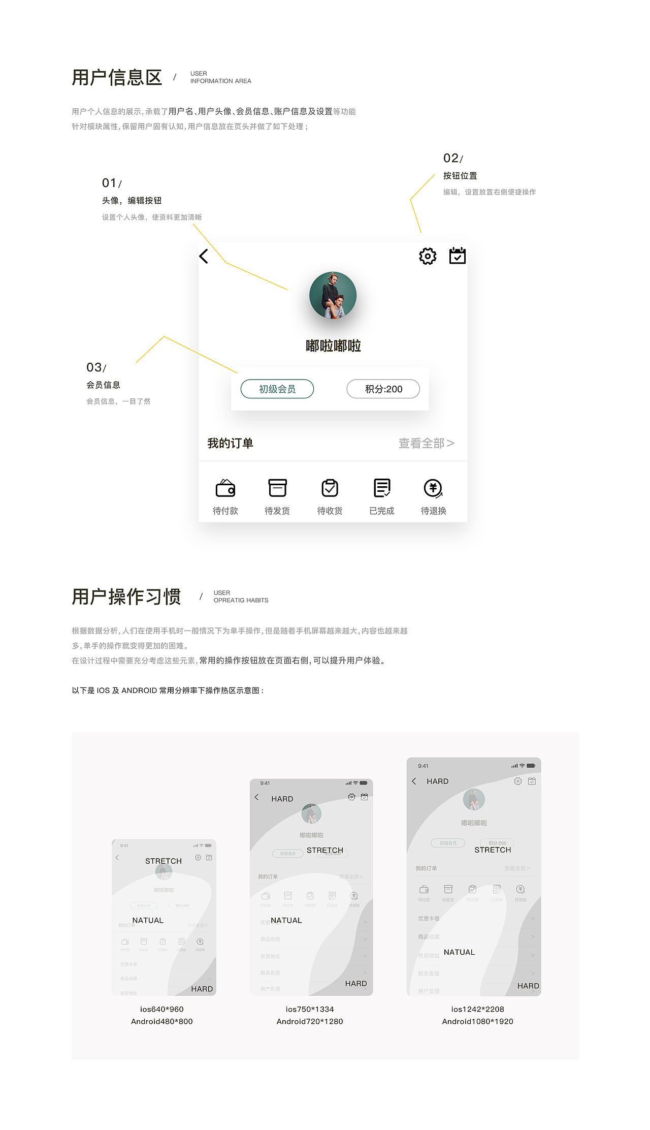 喵喵屋（图ZMTcwNDkzMjA0） - APP界面 - 站酷设计师等yy原创素材 - 站酷ZCOOL