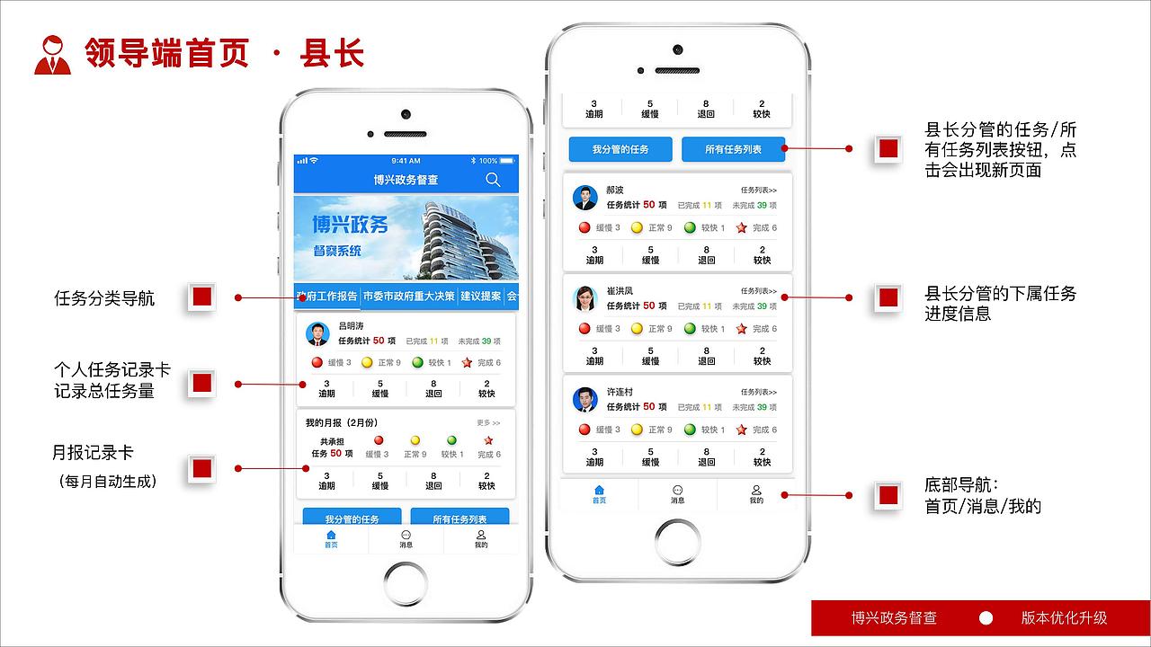 政务app（图ZMTU4NzgyMjMy） - APP界面 - 站酷设计师齐齐317原创素材 - 站酷ZCOOL