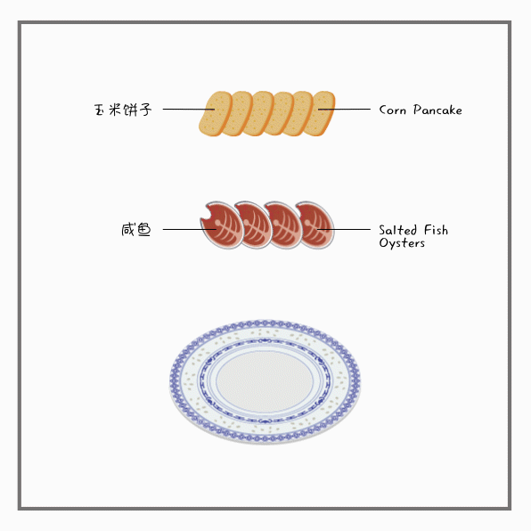 GIF大连老菜配料解析动图设计（图ZMTYxNjY0OTM2） - 图案 - 站酷设计师禾子008原创素材 - 站酷ZCOOL