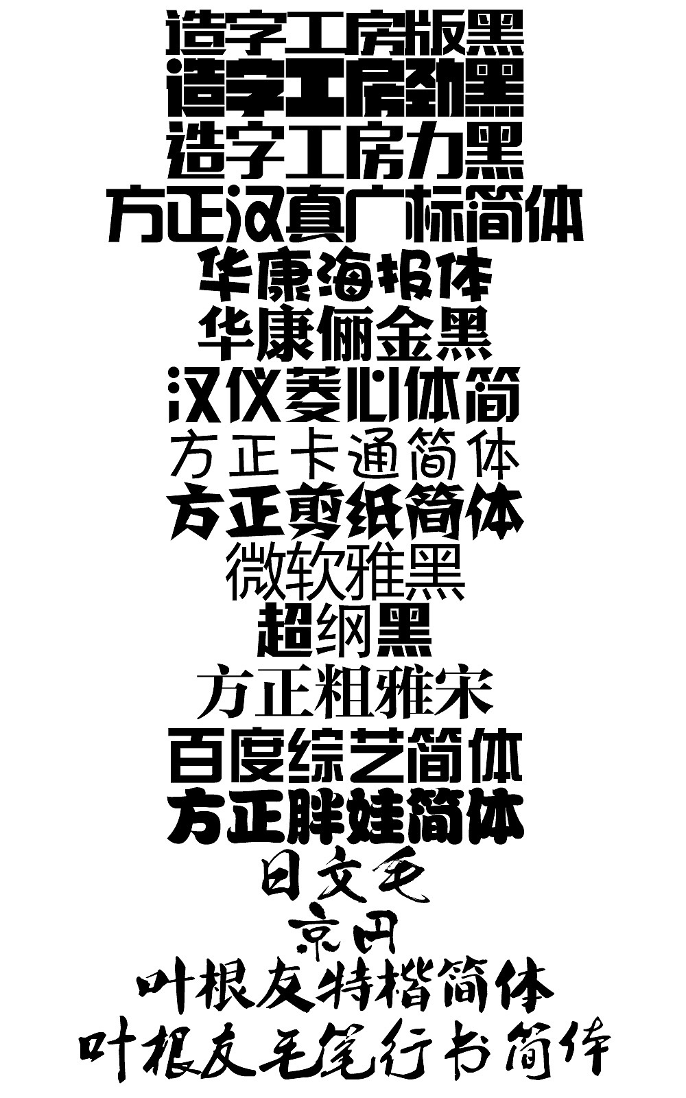 游戏广告常用字体