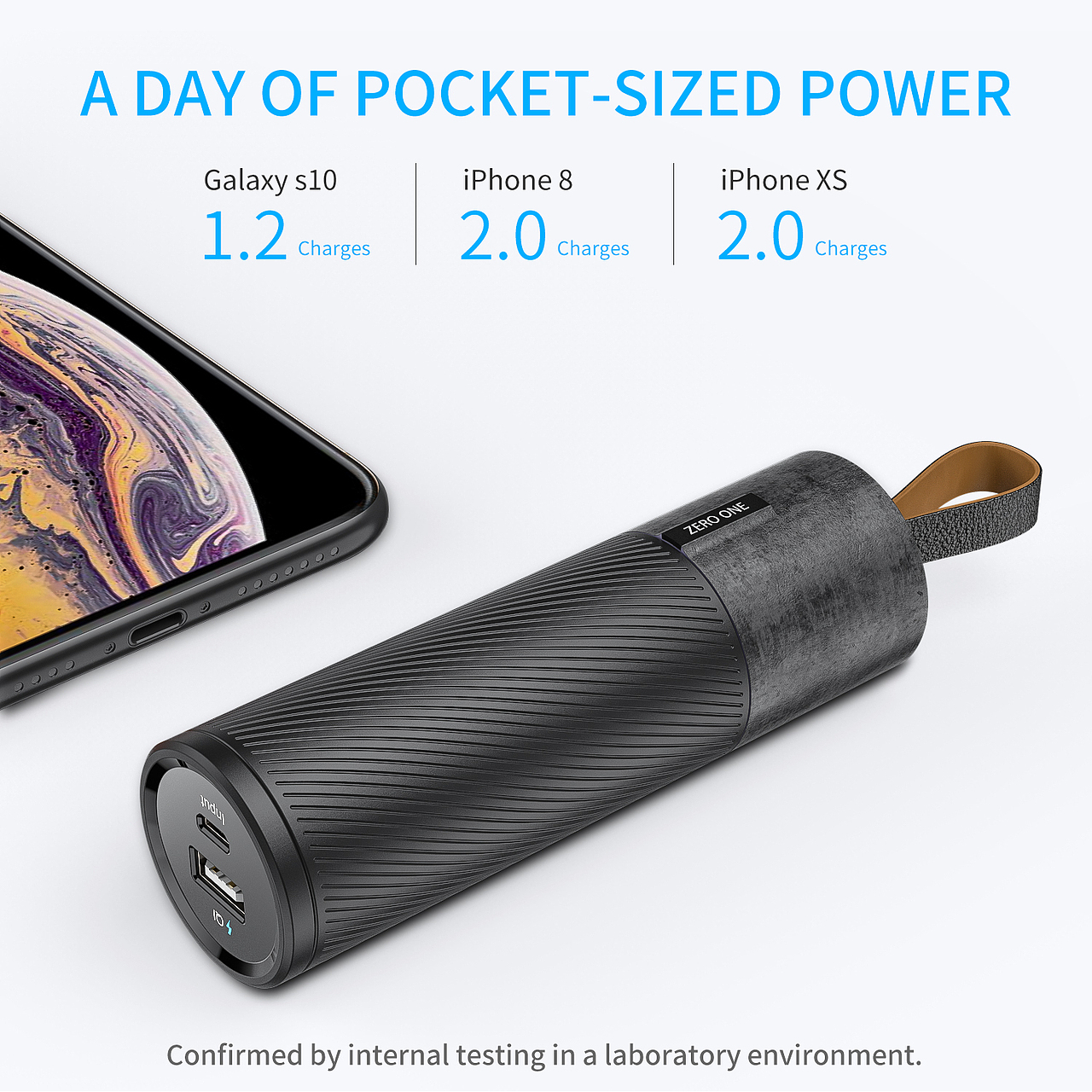 亚马逊 厨房卧室客厅 蓝牙音箱 建模渲染