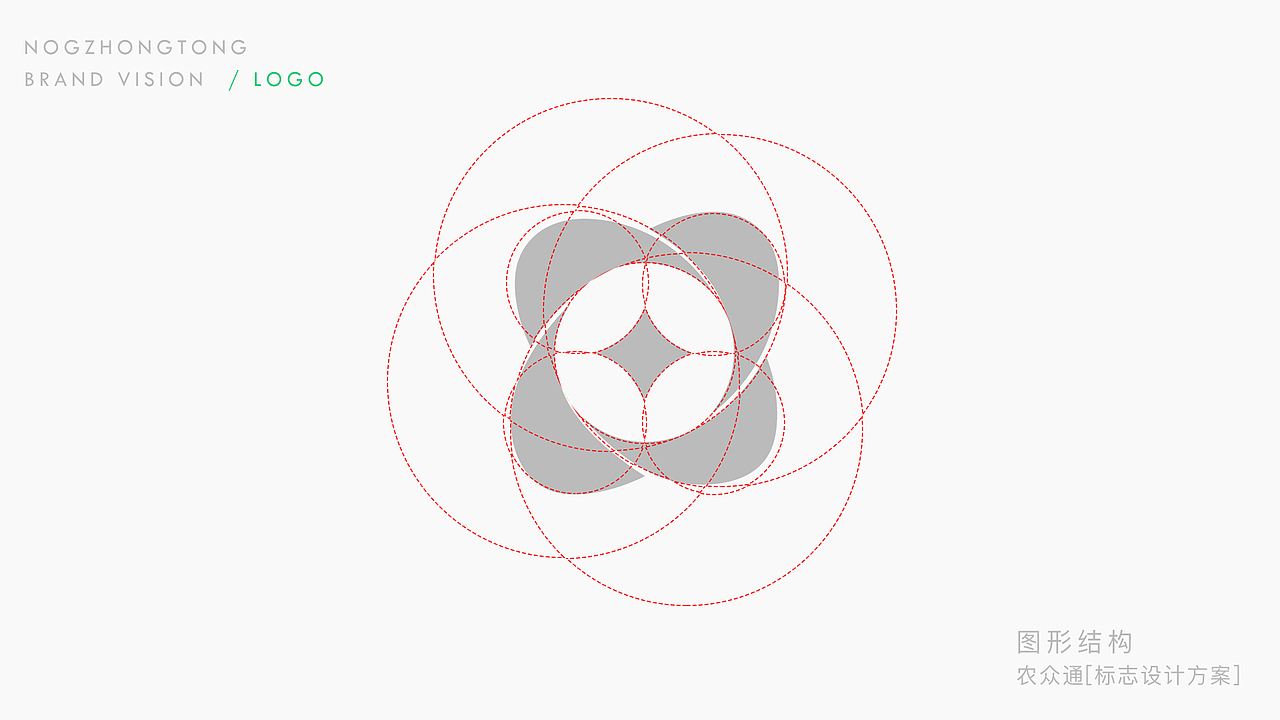 农业众筹项目LOGO设计