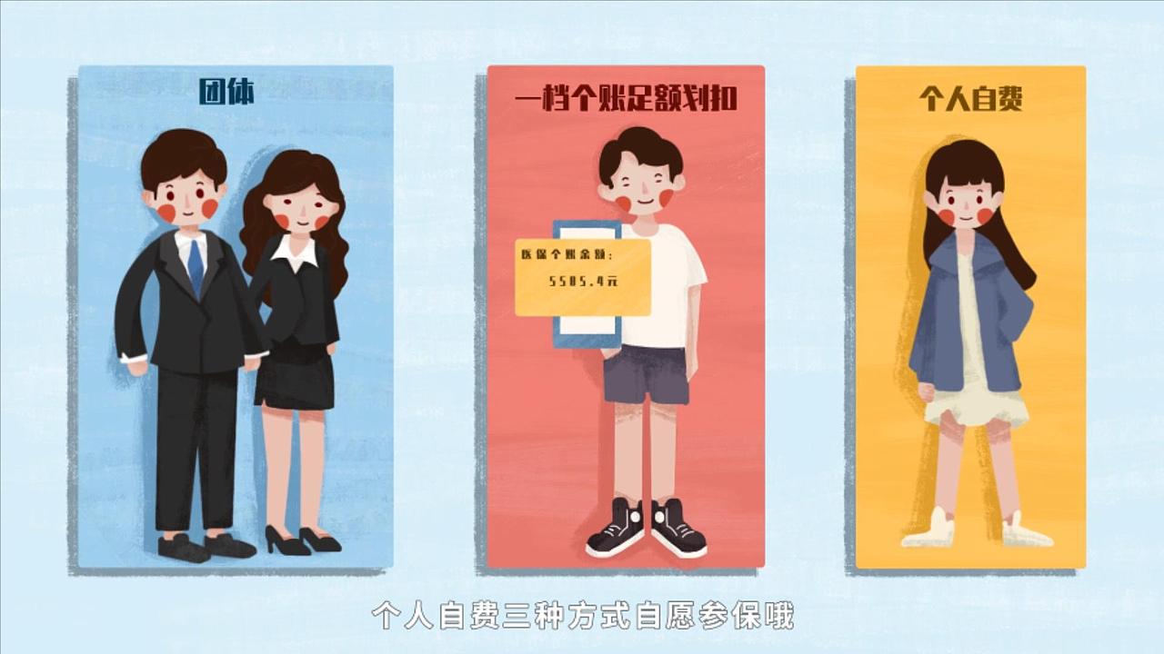 科普MG动画/医疗动画/保险动画【平安专属医疗险】