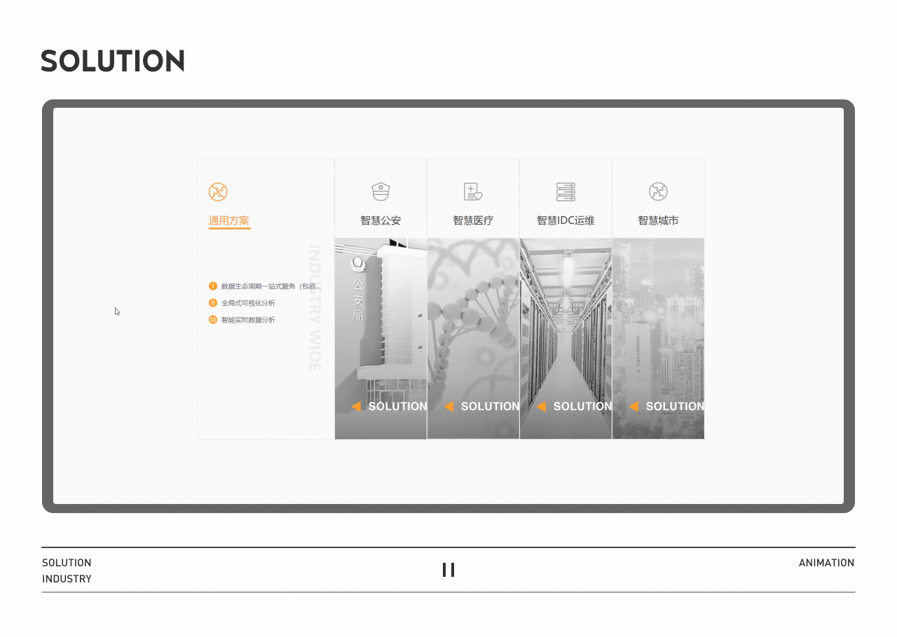 B端企业网站（图ZMjYwMDc1Nzk2） - 企业官网 - 站酷设计师浮生_若茶原创素材 - 站酷ZCOOL