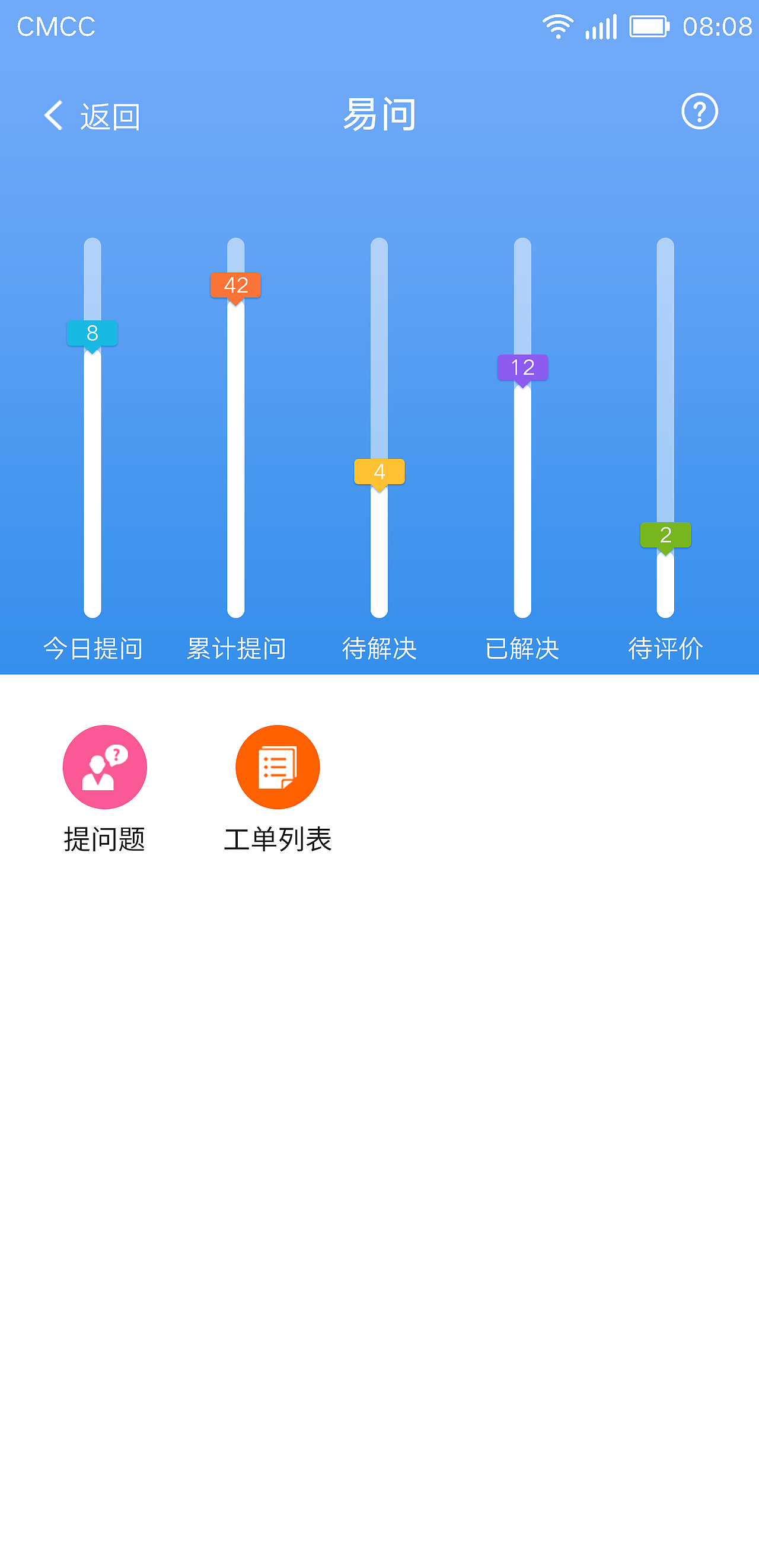新疆电信工作助手APP