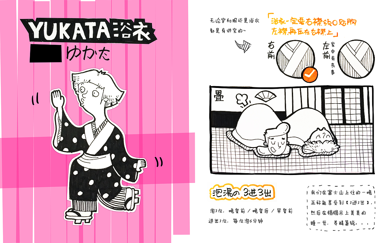 日本手绘游记（图ZMjMzMDQ2NDQ=） - 新锐潮流插画 - 站酷设计师biangxiaoxi原创素材 - 站酷ZCOOL