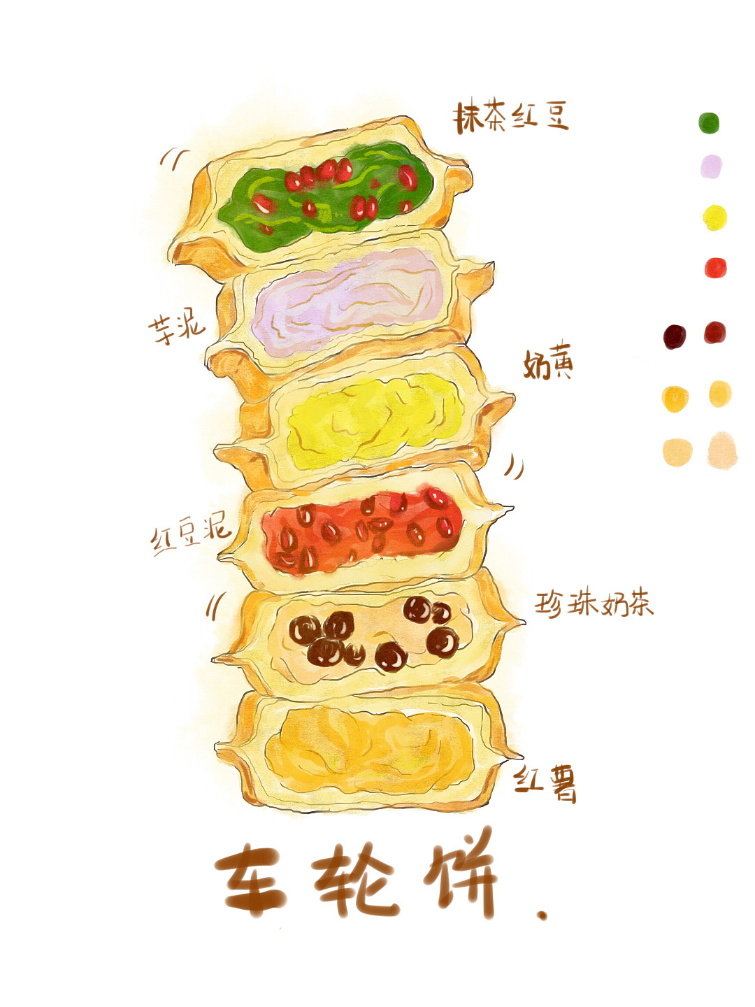 车轮饼|插画|创作习作|fengchuichui - 原创作品 - 站酷 (zcool)