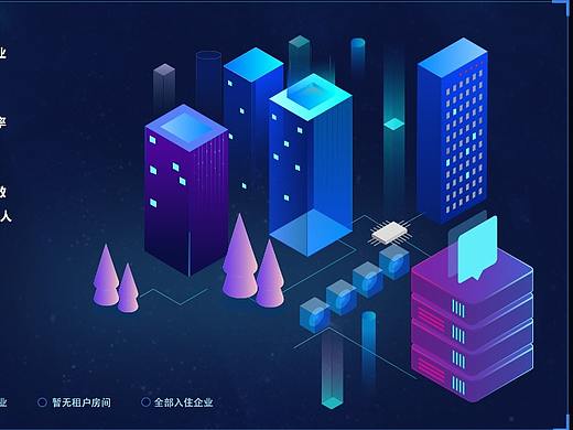 大屏数据可视化