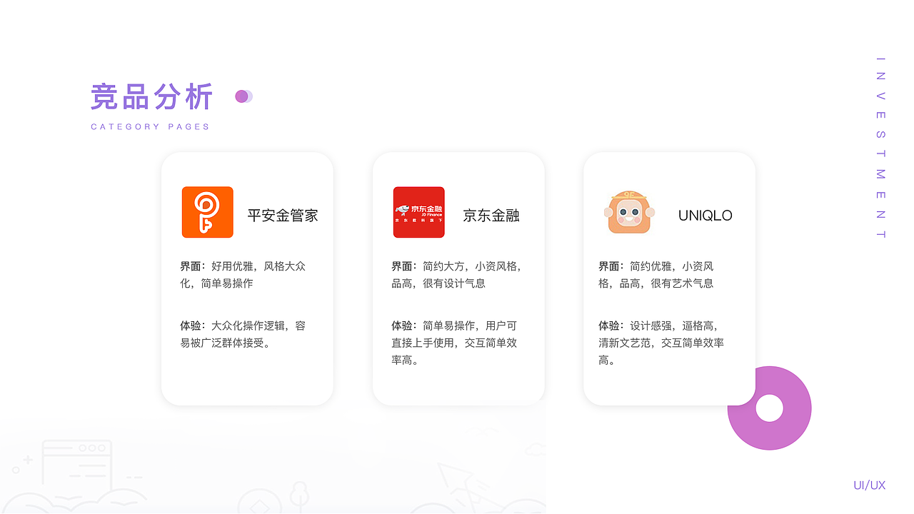 2019~2020  个人作品集