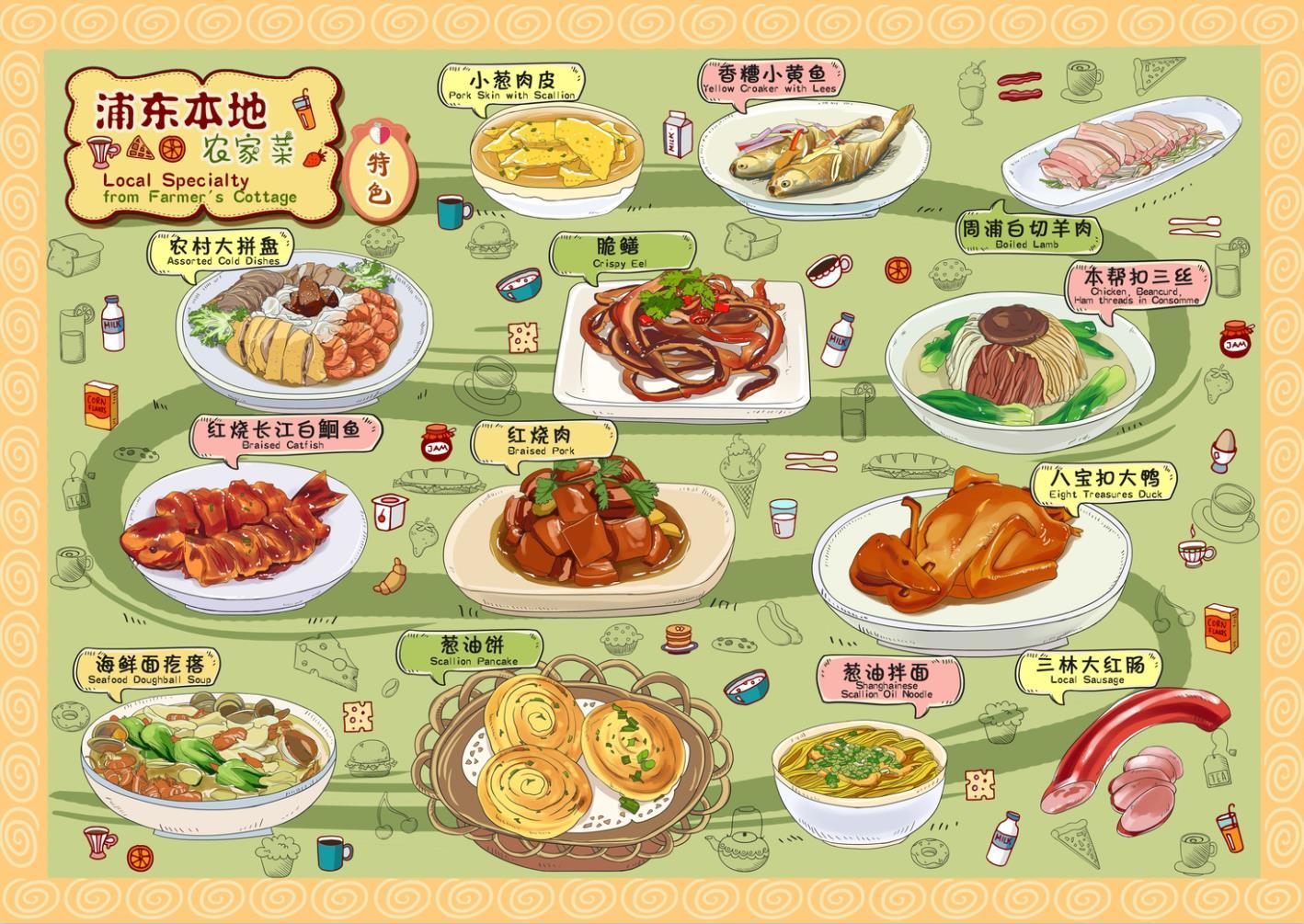 创意卡通零食食物角色形象插画元素 - 模板 - Canva可画