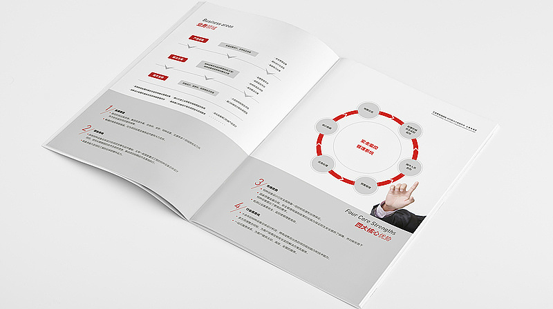 |企业宣传画册| 版式设计 - 原创作品 - 站酷(zcool)