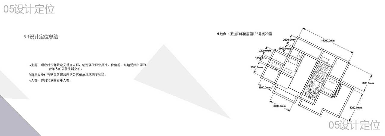 706青年空间概念设计