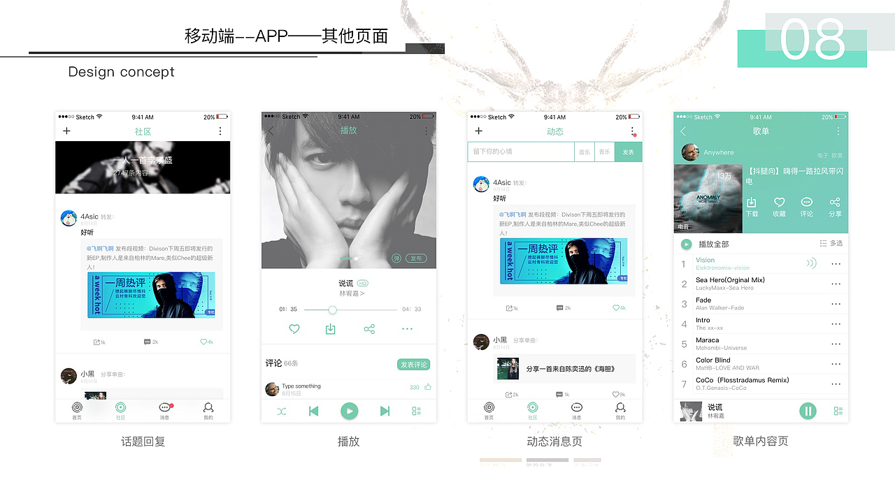 作品集（图ZOTI1MDIwNzI=） - 书籍/画册 - 站酷设计师我曾那样早起过原创素材 - 站酷ZCOOL