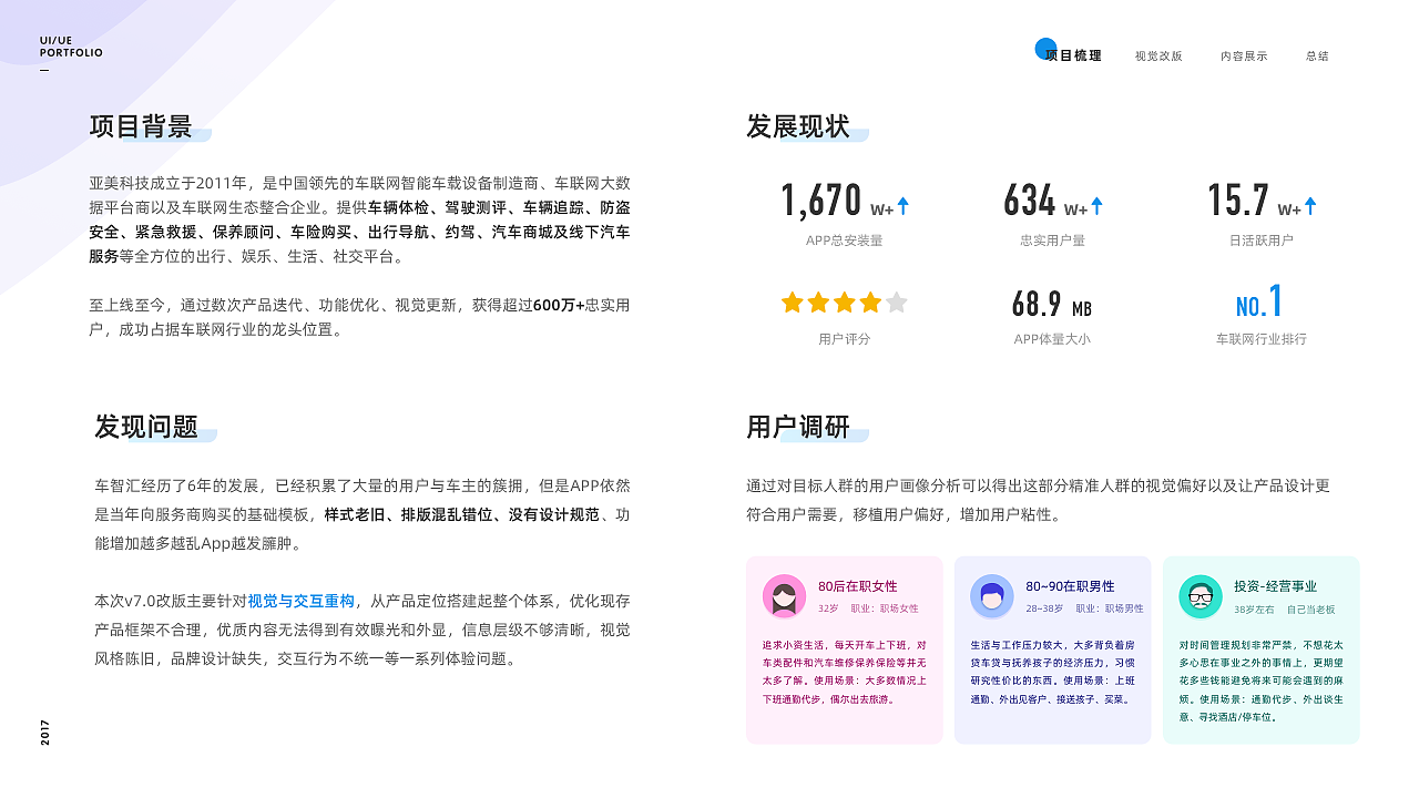 整理作品集（图ZMjA3MzYyMTMy） - 其他UI - 站酷设计师猪都没我帅原创素材 - 站酷ZCOOL