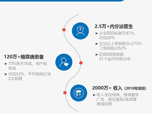 公司简介