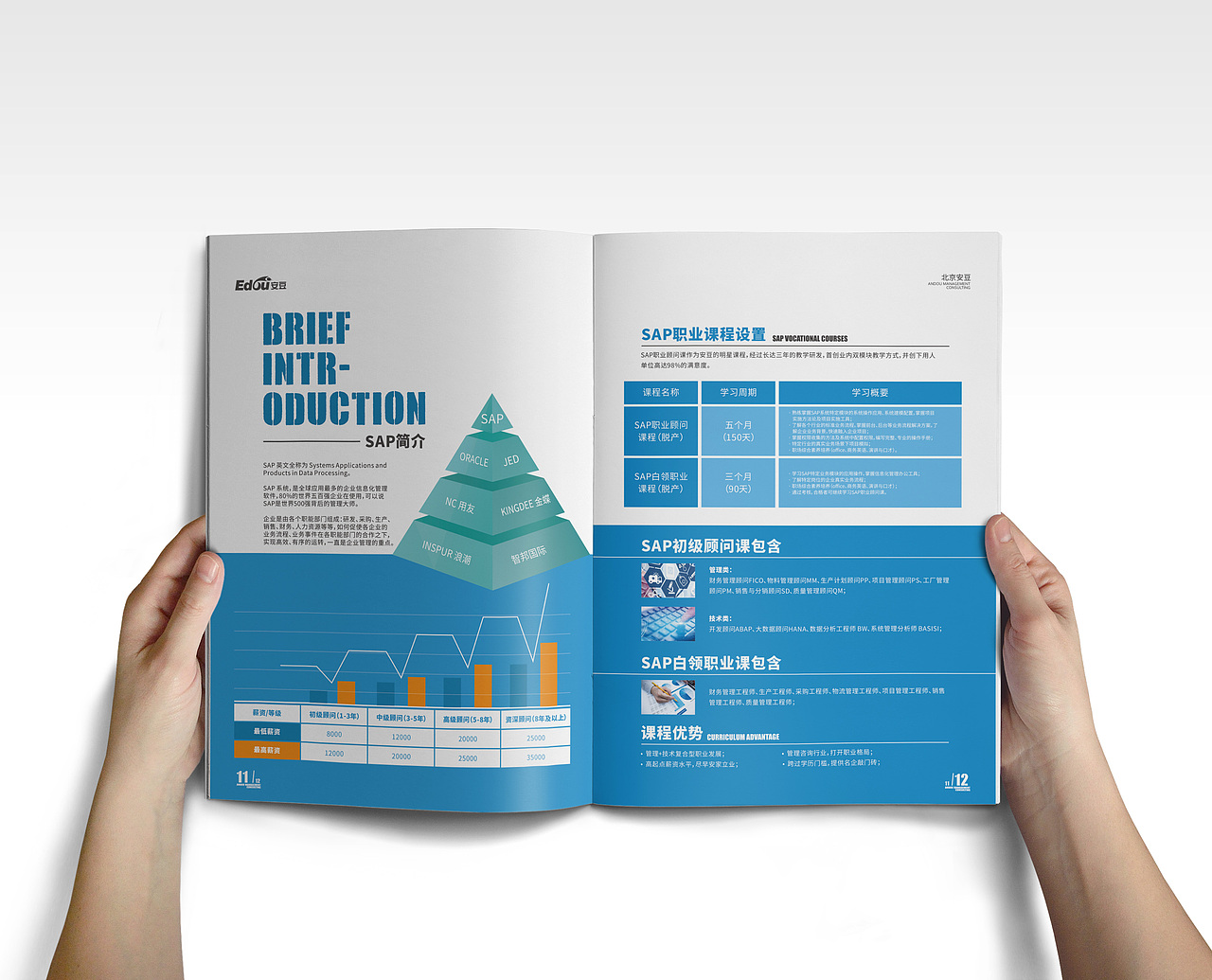 安豆教育画册设计（图ZMTkyMzQwODg0） - 书籍/画册 - 站酷设计师君贝原创素材 - 站酷ZCOOL