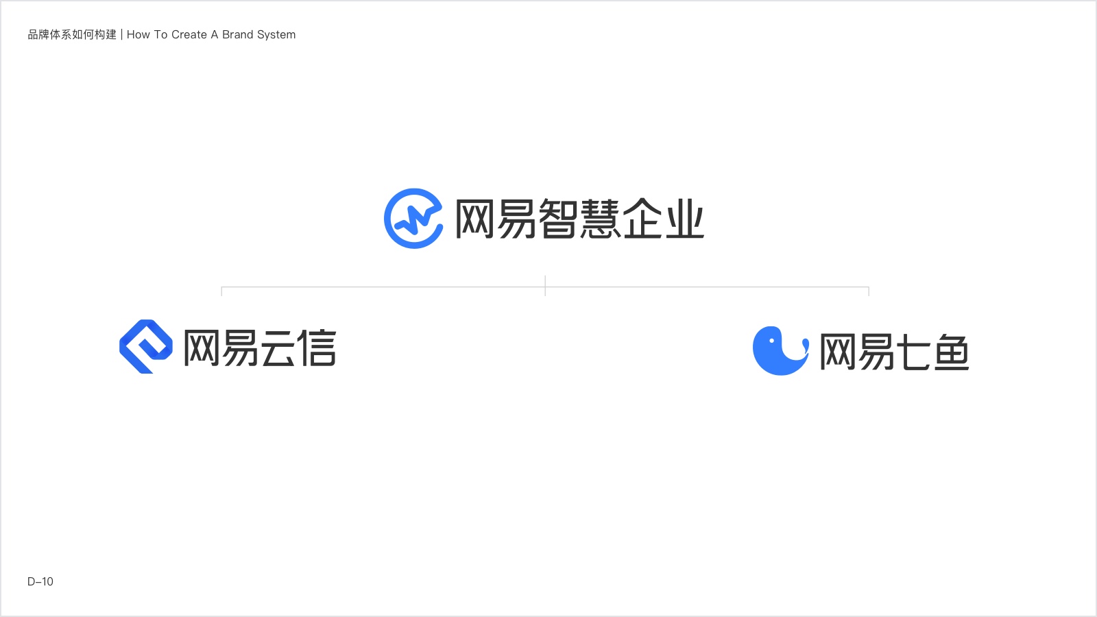 undefined undefined