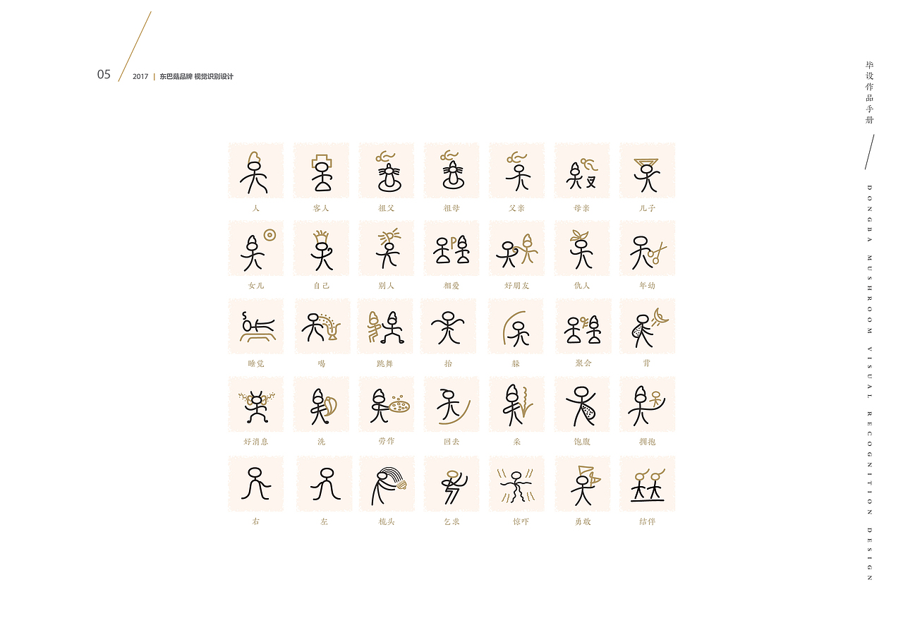 东巴文之字体再设计 —— 运用于云南野生菌菇汤品牌