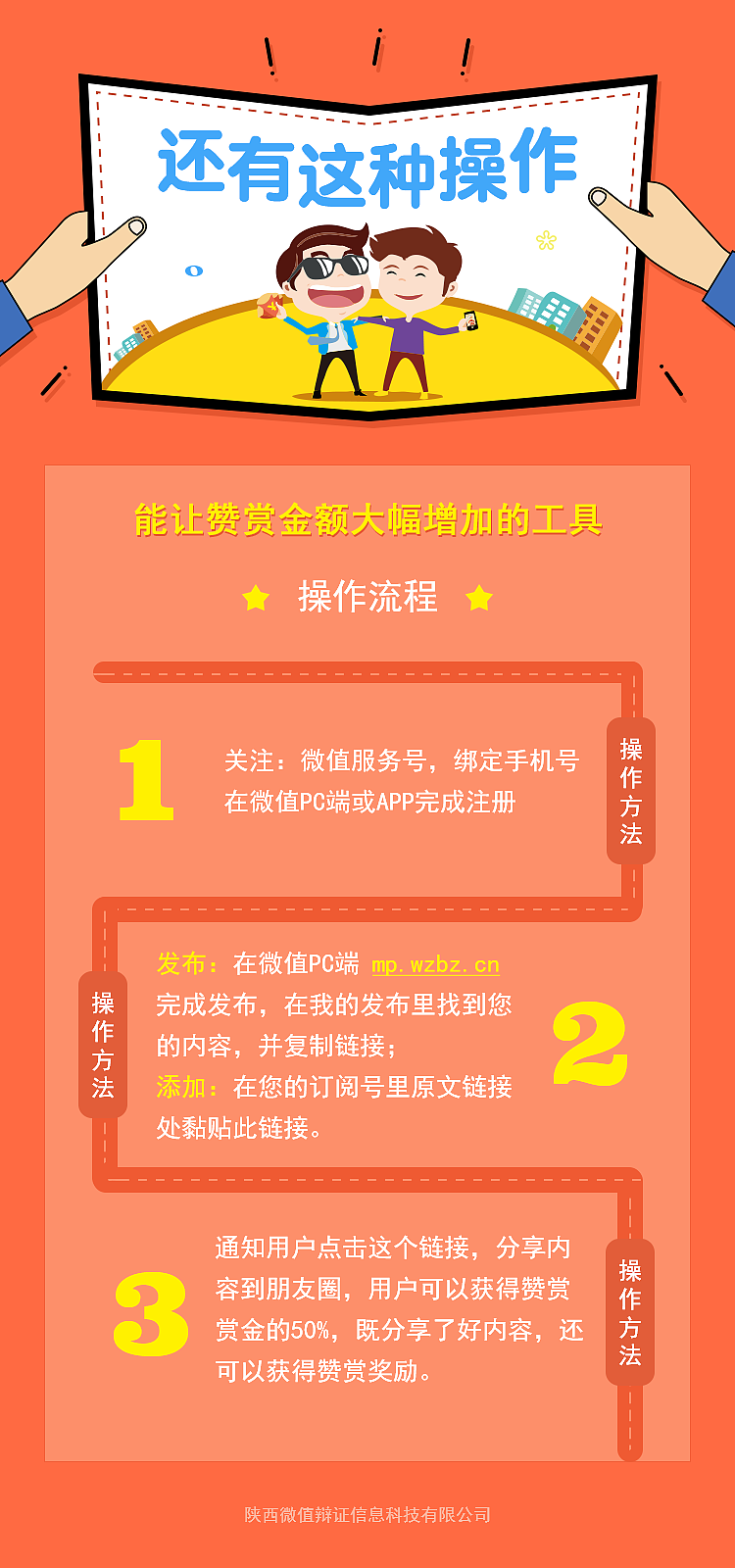 还有这种操作（图ZMTAyNzEwNjQ4） - 交互/UE - 站酷设计师落落落梨花原创素材 - 站酷ZCOOL