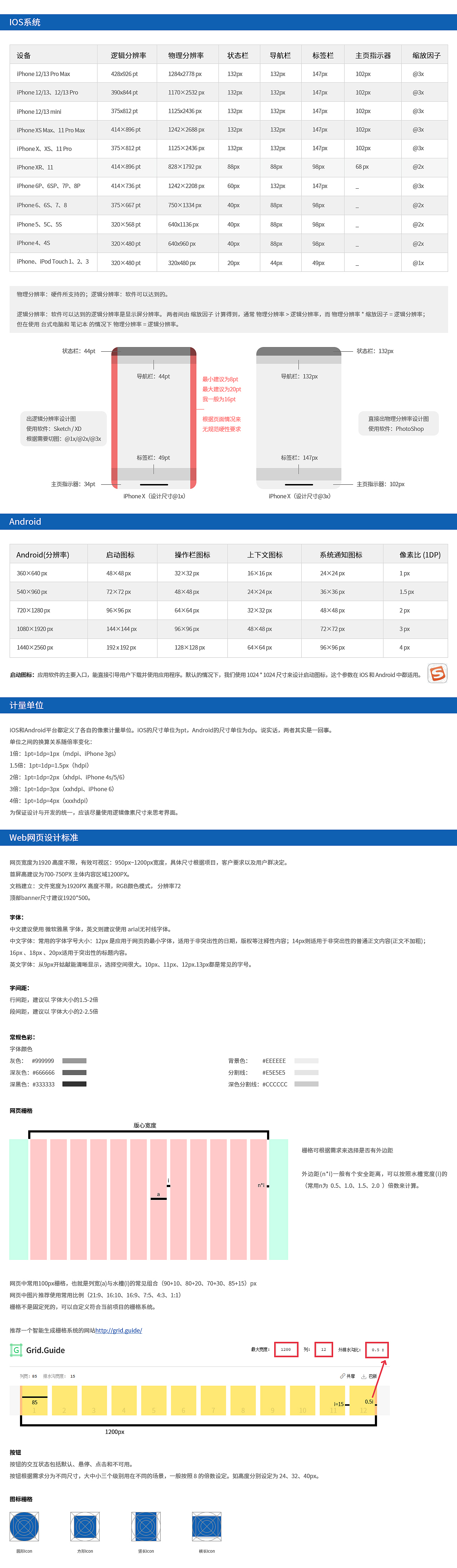 02 UI設(shè)計(jì)規(guī)范（圖ZMzAzOTEyNDU2） - 軟件界面 - 站酷設(shè)計(jì)師陸陸兒原創(chuàng)素材 - 站酷ZCOOL